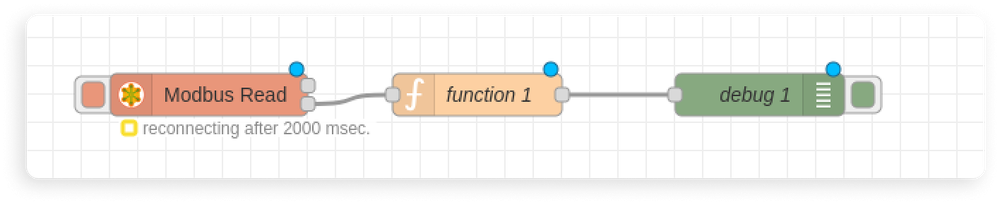 Send Plc Data To The Cloud With Node Red Modbus Tcp