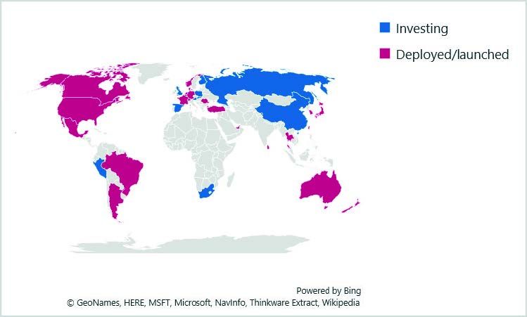 Estado de la inversión mundial en LTE-M por países