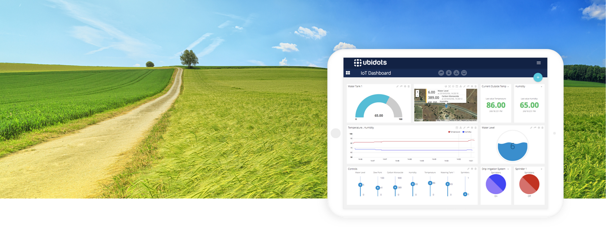 2020 se convierte en el año del IoT para la agricultura