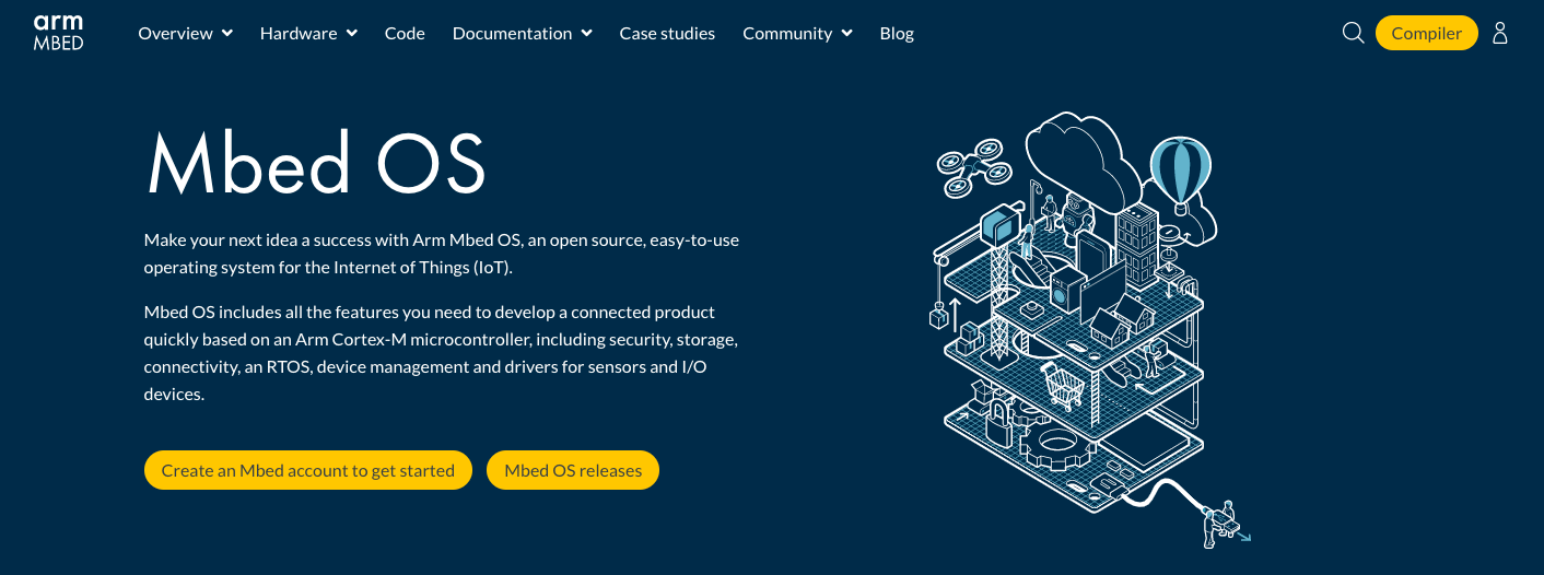 is-data-shaping-the-landscape-of-industrial-iot-operating-systems-tuxera