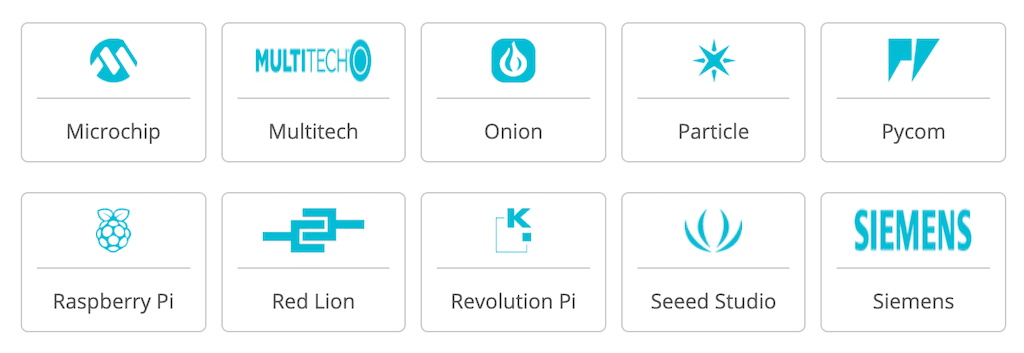 number of iot devices for management in ubidots interface