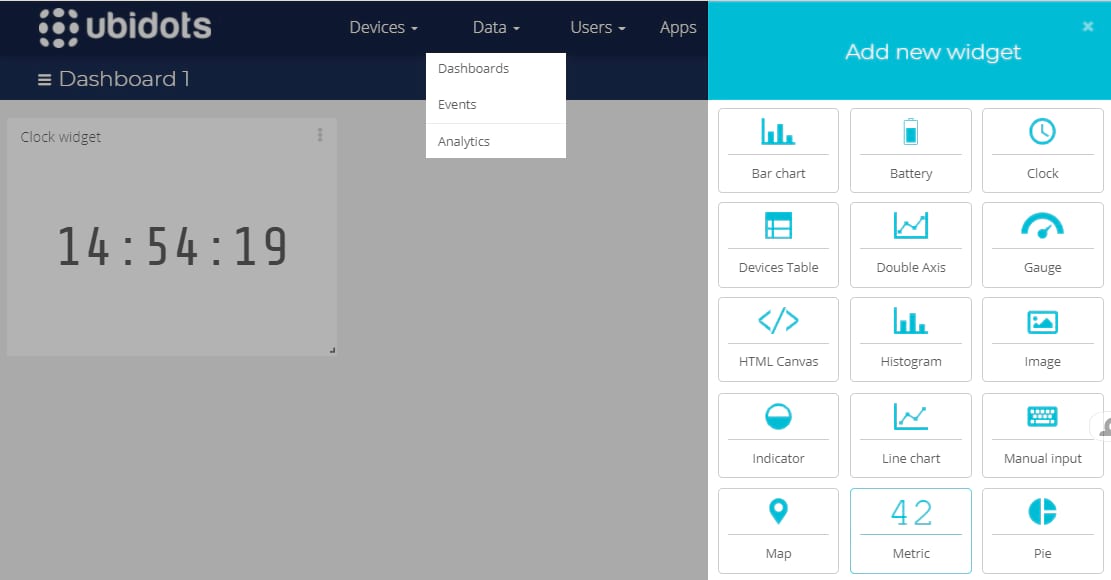 ubidots cadeia de abastecimento interações iot exemplos dashboard