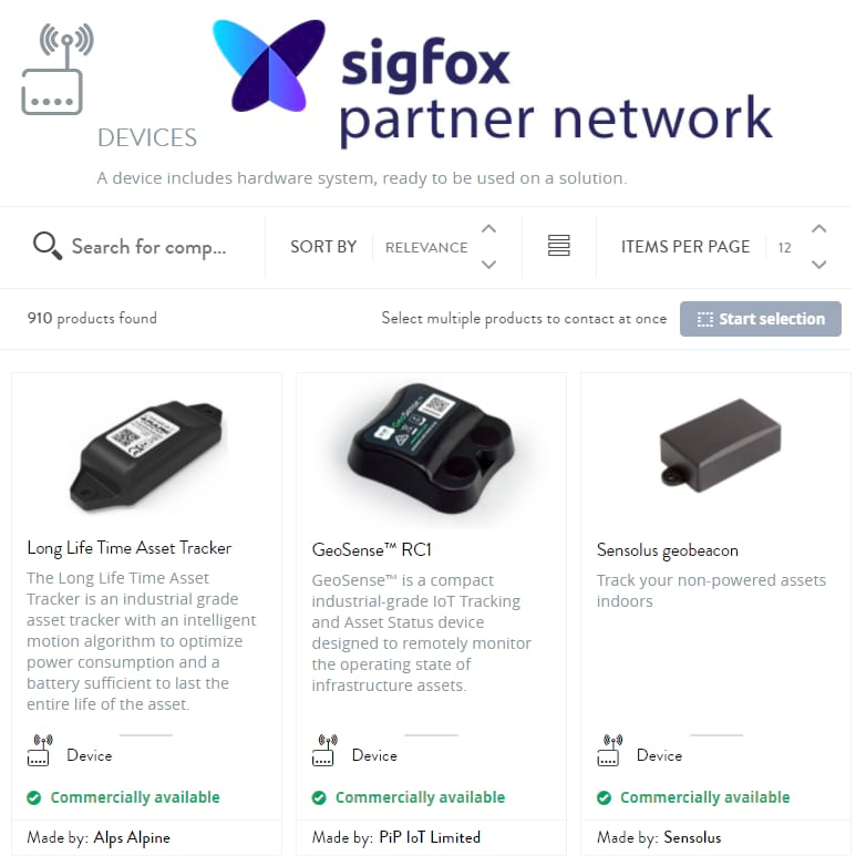 vários dispositivos da cadeia de abastecimento iot da rede de parceiros Sigfox