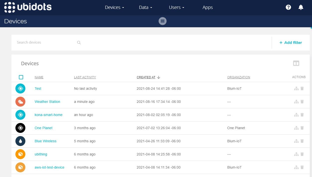 Dispositivos Ubidots dashboard