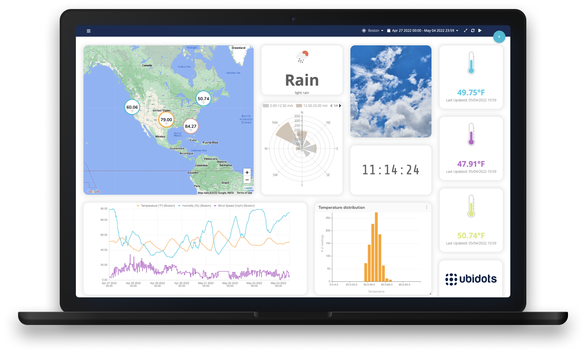 From Device to Dashboard with AWS IoT and Ubidots