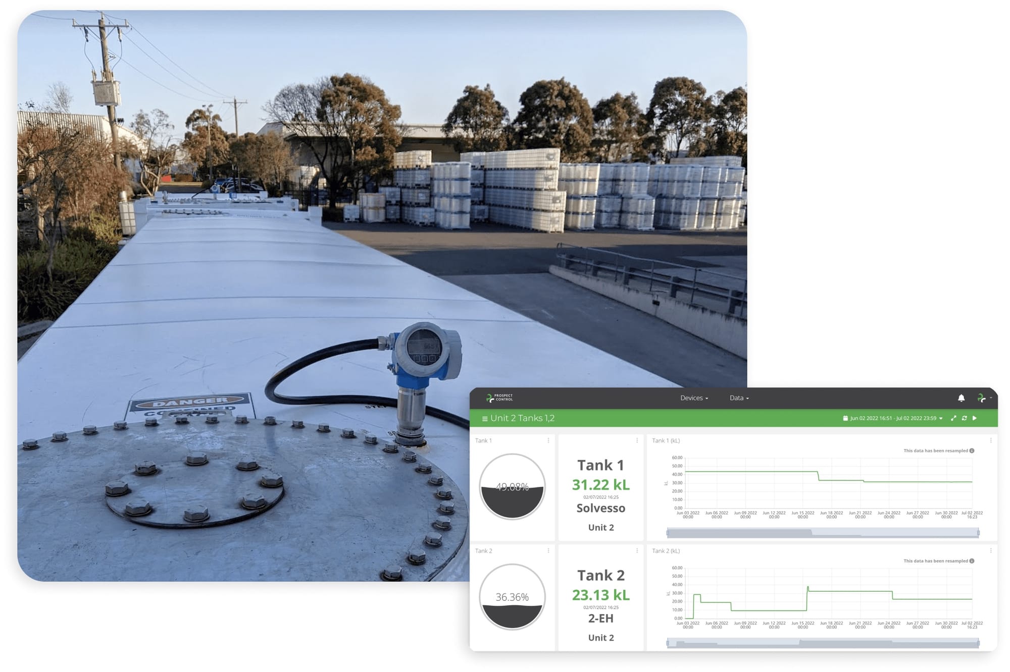 Ubidots Cloud SCADA for industrial monitoring